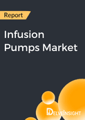 Infusion Pumps Market Report