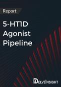 5-HT1D Agonist Pipeline Report