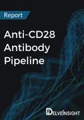 Anti-CD28 Antibody Pipeline Report