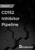 CD152 Inhibitor Pipeline Report
