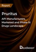 Pruritus - Global API Manufacturers, Marketed and Phase III Drugs Landscape