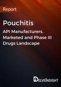 Pouchitis - Global API Manufacturers, Marketed and Phase III Drugs Landscape