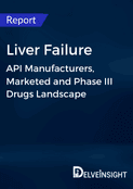 Liver Failure - Global API Manufacturers, Marketed and Phase III Drugs Landscape