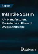 Infantile Spasm - Global API Manufacturers, Marketed and Phase III Drugs Landscape