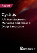 Cystitis - Global API Manufacturers, Marketed and Phase III Drugs Landscape