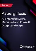 Aspergillosis - Global API Manufacturers, Marketed and Phase III Drugs Landscape