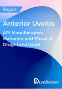 Anterior Uveitis - Global API Manufacturers, Marketed and Phase III Drugs Landscape