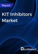 kit-inhibitors-market