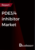 pde3_4-inhibitors-market
