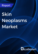 Skin Neoplasms Market