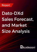 Dato-DXd Market Report