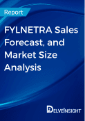FYLNETRA-market