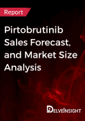 pirtobrutinib-market