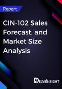 CIN-102 Market