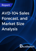 AVD-104 Market
