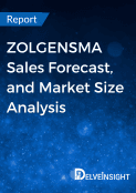 ZOLGENSMA-market