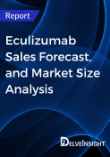 Eculizumab Market Report