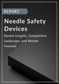 report image delveinsight