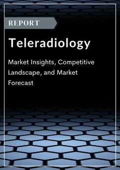 Teleradiology Market Report