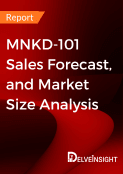 MNKD-101-market