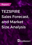 TEZSPIRE-market
