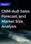 CNM-Au8-market