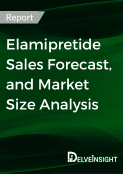 Elamipretide-market
