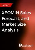 XEOMIN-market