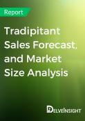 Tradipitant-market