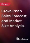 Crovalimab-market