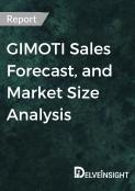 GIMOTI-market