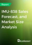 IMU-838-market