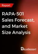 RAPA-501-market