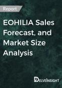 EOHILIA Sales Forecast Summary