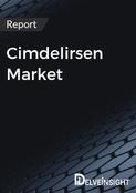 Cimdelirsen Market
