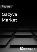 Gazyva Market