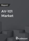 AV-101