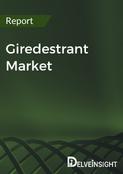 Giredestrant Market