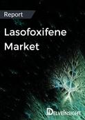 Lasofoxifene Emerging Drug Insight