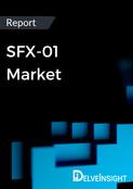 SFX-01 Emerging Drug Insight