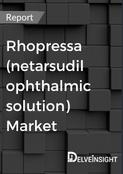 Rhopressa (netarsudil ophthalmic solution) Drug Insight