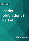 Esbriet-Market