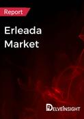 Erleada-Market