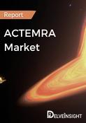 ACTEMRA Market