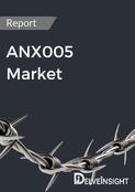 ANX005 Emerging Drug Insight