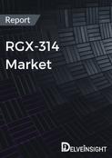 RGX-314 Emerging Drug Insight