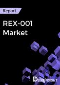REX-001 Market