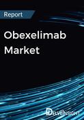 Obexelimab Market