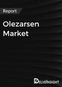 report image delveinsight