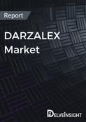DARZALEX Market